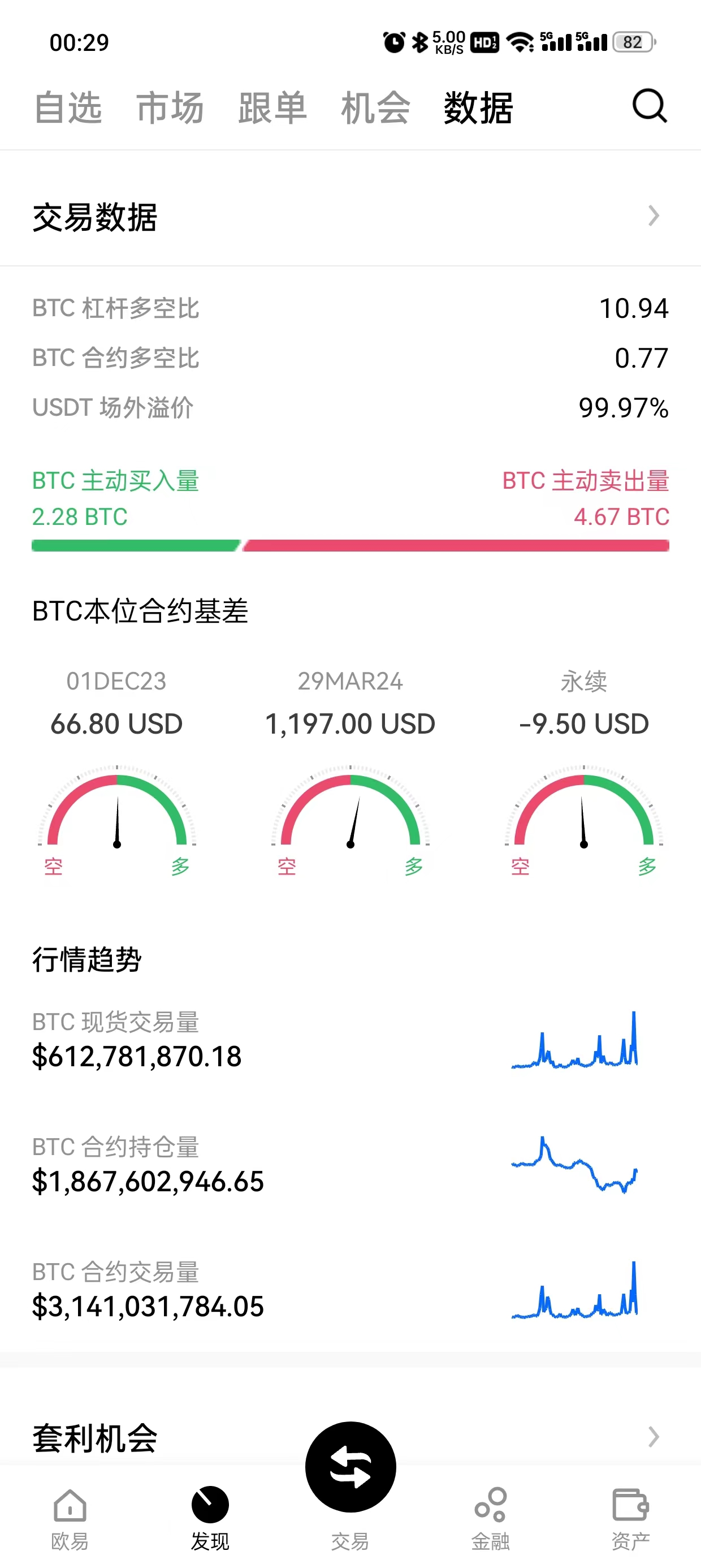 gate交易所app下载