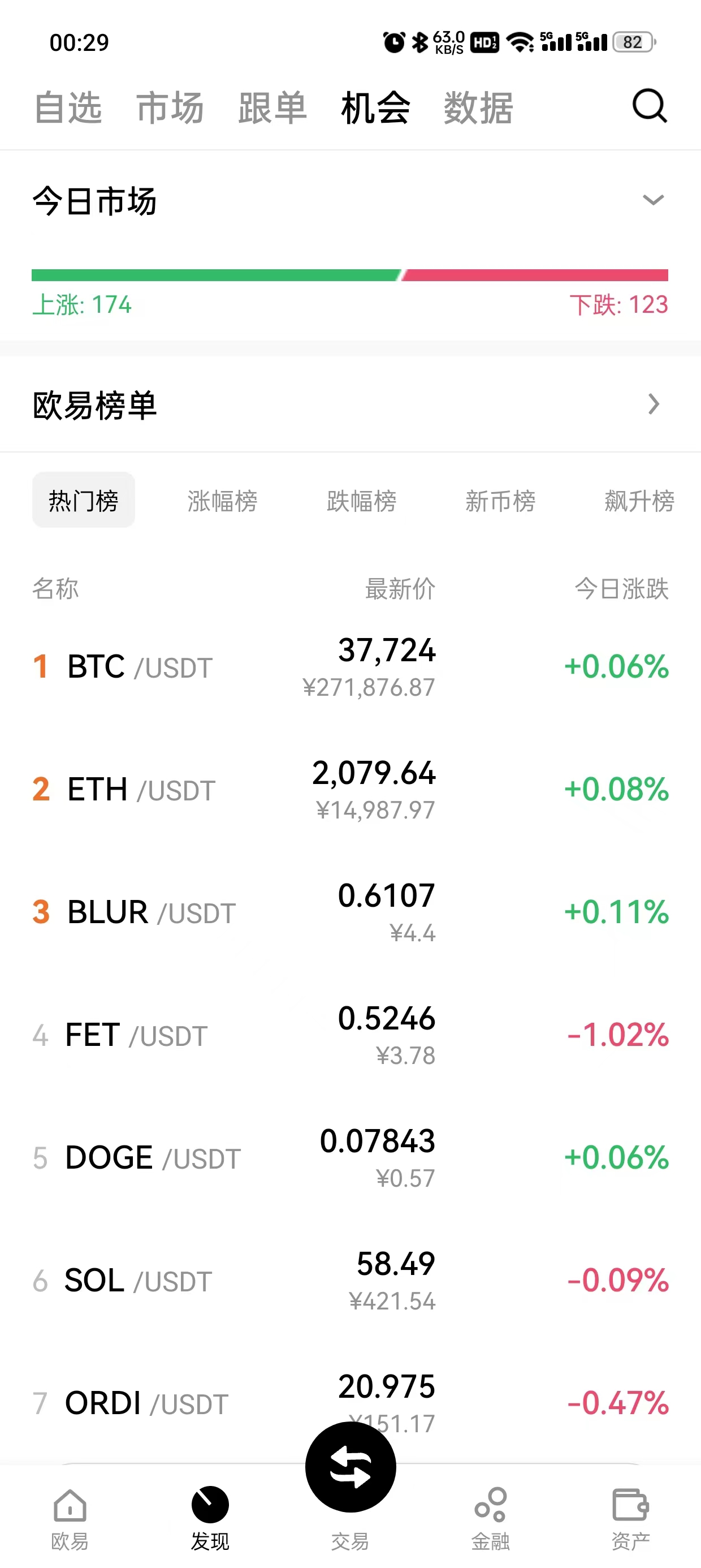 gate交易所app下载